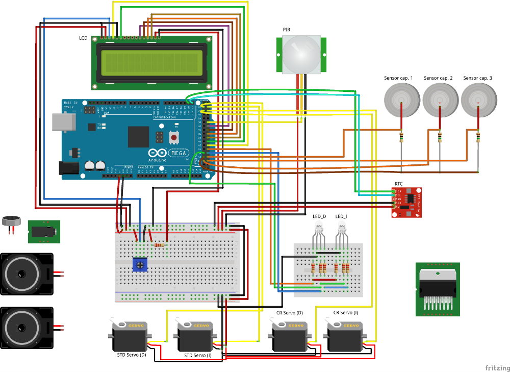Solucionando problemas táctiles