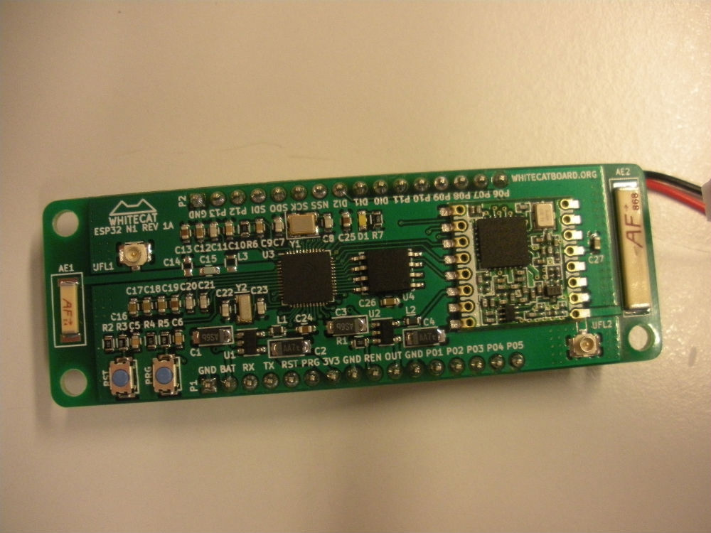 Utilizaremos presillas - Imagen 3