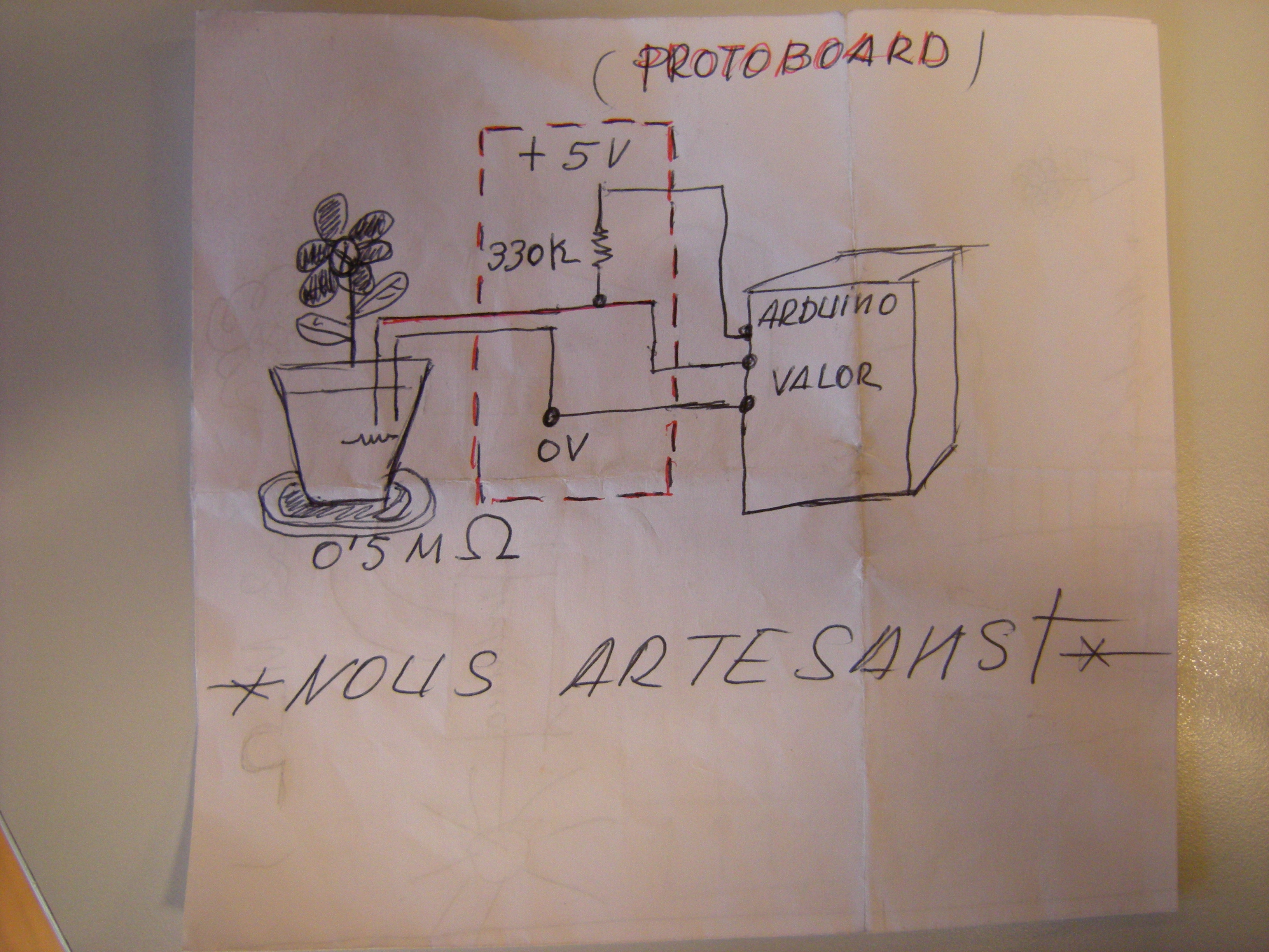 Sesión del día 14 de Abril  del 2011